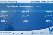 Meteo Sicilia: Radiosondaggio Trapani Birgi di martedì 21 marzo 2023 ore 00:00