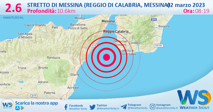 Scossa di terremoto magnitudo 2.6 nei pressi di Stretto di Messina (Reggio di Calabria, Messina)