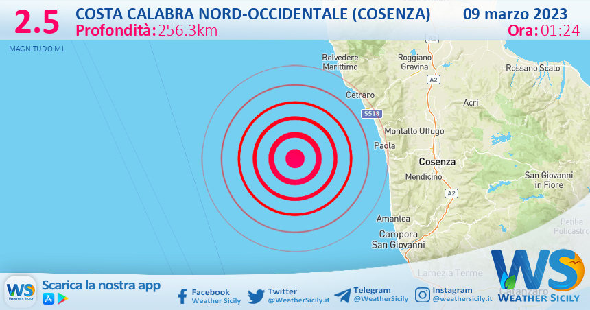Scossa di terremoto magnitudo 2.5 nei pressi di Costa Calabra nord-occidentale (Cosenza)