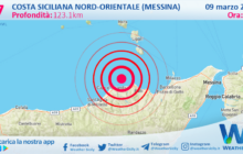Scossa di terremoto magnitudo 2.7 nei pressi di Costa Siciliana nord-orientale (Messina)