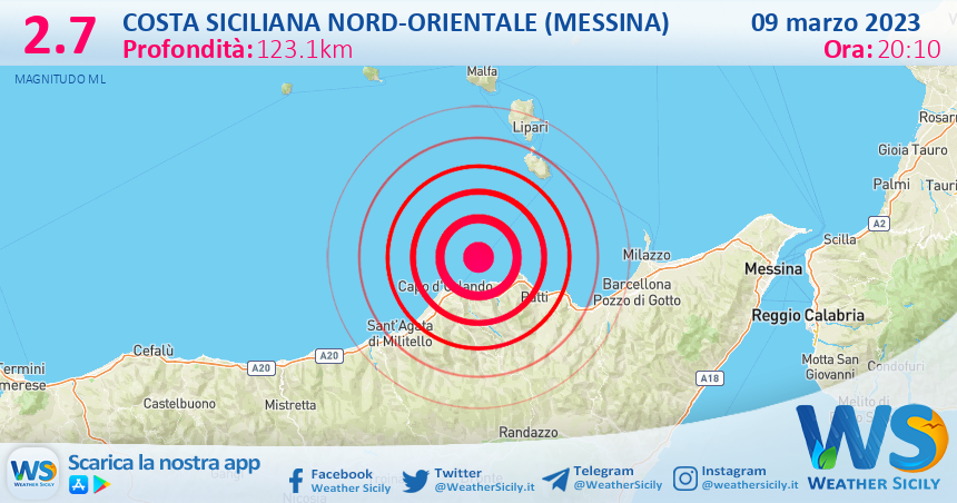 Scossa di terremoto magnitudo 2.7 nei pressi di Costa Siciliana nord-orientale (Messina)