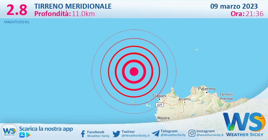 Scossa di terremoto magnitudo 2.8 nel Tirreno Meridionale (MARE)