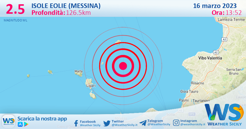 Scossa di terremoto magnitudo 2.5 nei pressi di Isole Eolie (Messina)