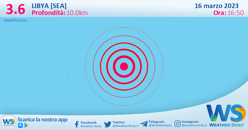 Scossa di terremoto magnitudo 3.6 nei pressi di Libya [Sea]