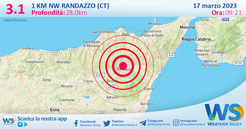 Scossa di terremoto magnitudo 3.1 nei pressi di Randazzo (CT)