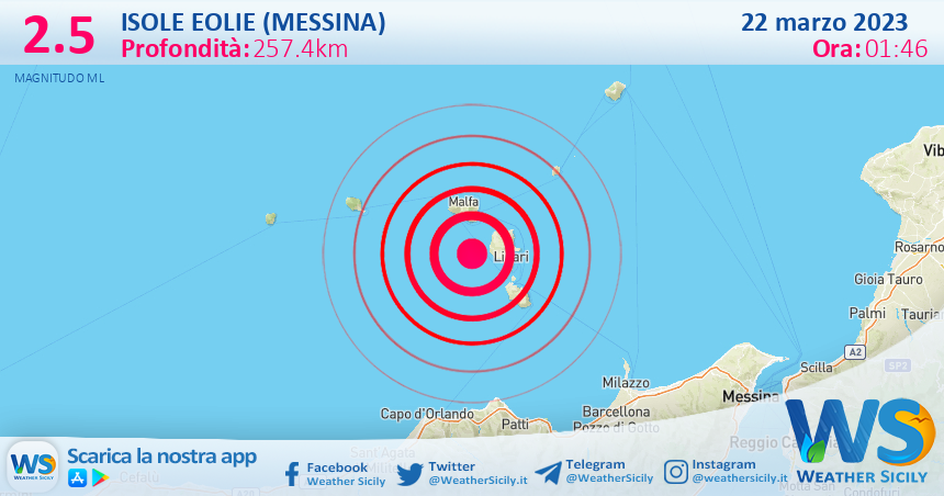 Scossa di terremoto magnitudo 2.5 nei pressi di Isole Eolie (Messina)