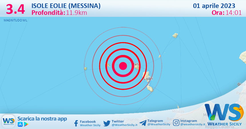 Scossa di terremoto magnitudo 3.4 nei pressi di Isole Eolie (Messina)