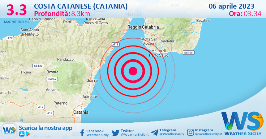 Scossa di terremoto magnitudo 3.3 nei pressi di Costa Catanese (Catania)