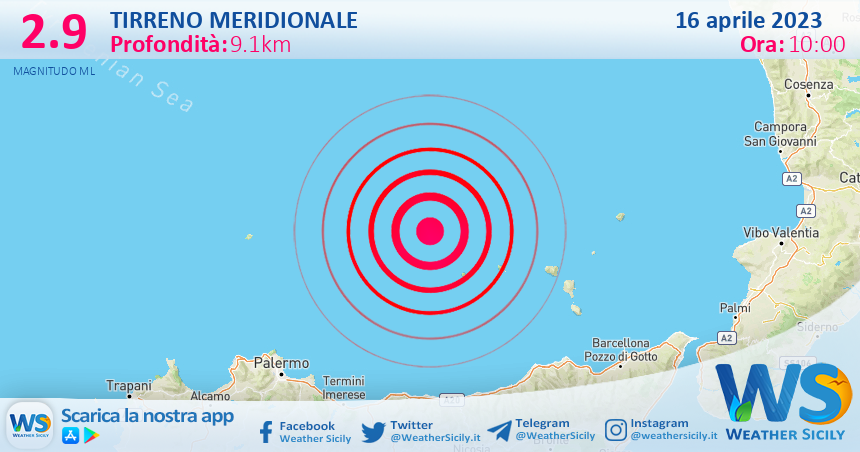 Scossa di terremoto magnitudo 2.9 nel Tirreno Meridionale (MARE)