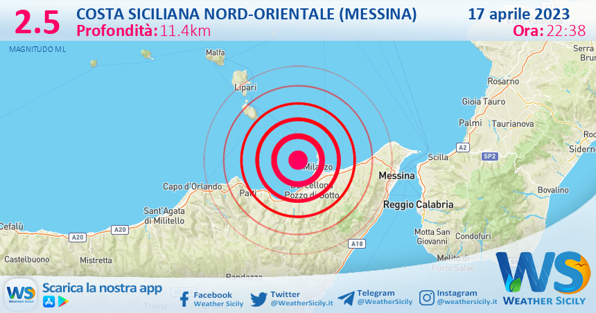 Scossa di terremoto magnitudo 2.5 nei pressi di Costa Siciliana nord-orientale (Messina)