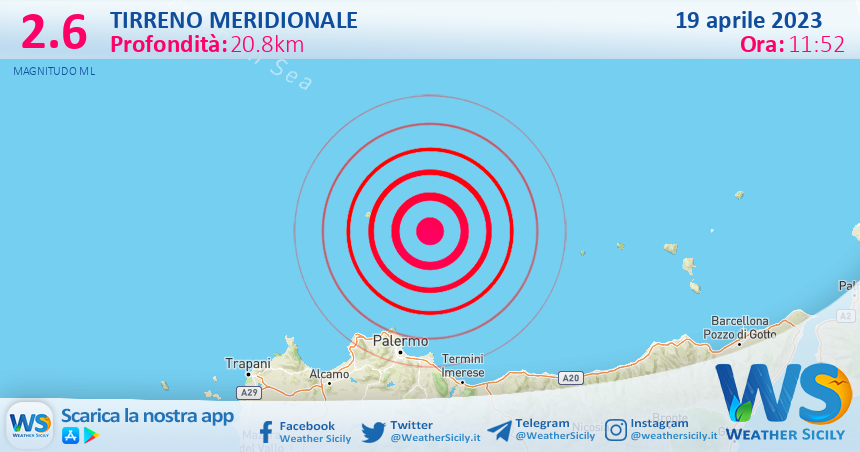 Scossa di terremoto magnitudo 2.6 nel Tirreno Meridionale (MARE)