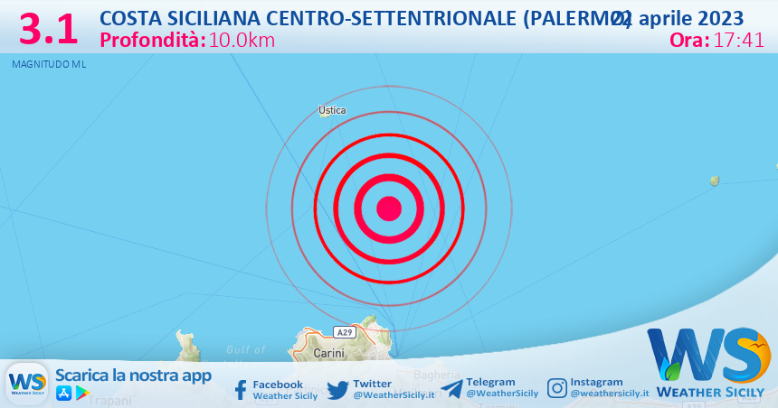 Scossa di terremoto magnitudo 3.1 nei pressi di Costa Siciliana centro-settentrionale (Palermo)