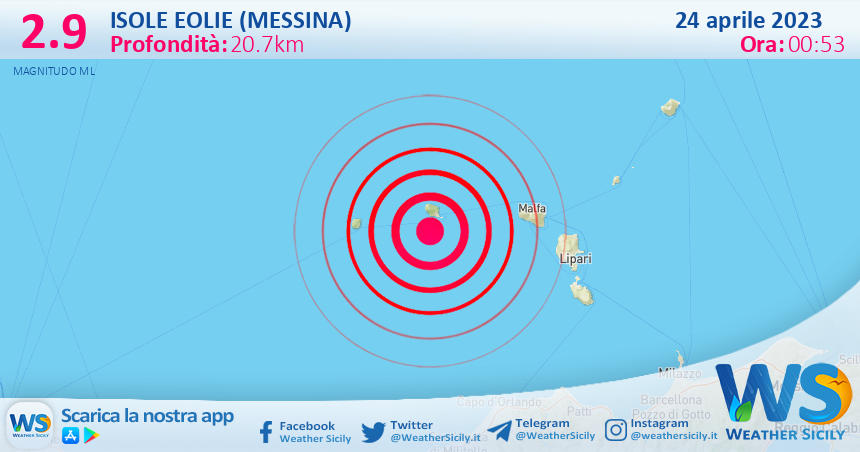 Scossa di terremoto magnitudo 2.9 nei pressi di Isole Eolie (Messina)