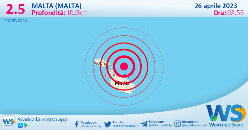 Scossa di terremoto magnitudo 2.5 nei pressi di Malta (MALTA)