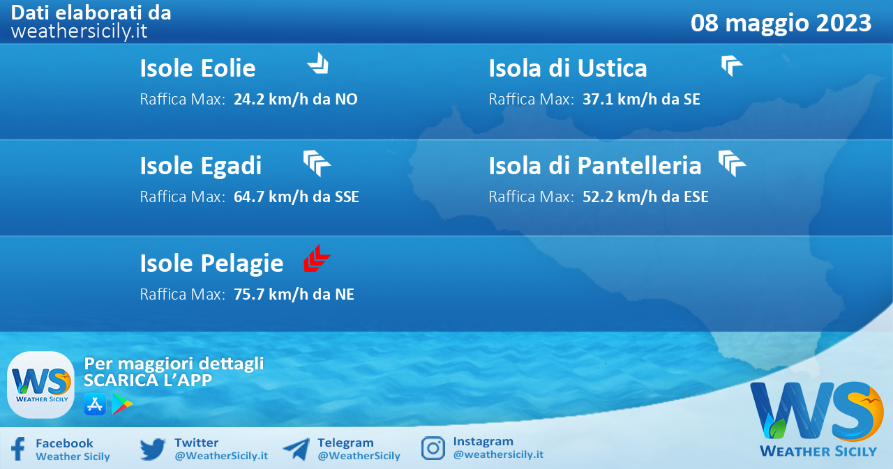 Meteo Sicilia, isole minori: previsioni meteo mare e vento per domani, lunedì 08 maggio 2023