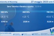 Meteo Sicilia: Radiosondaggio Trapani Birgi di sabato 27 maggio 2023 ore 00:00