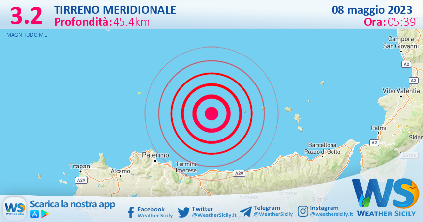 Scossa di terremoto magnitudo 3.2 nel Tirreno Meridionale (MARE)