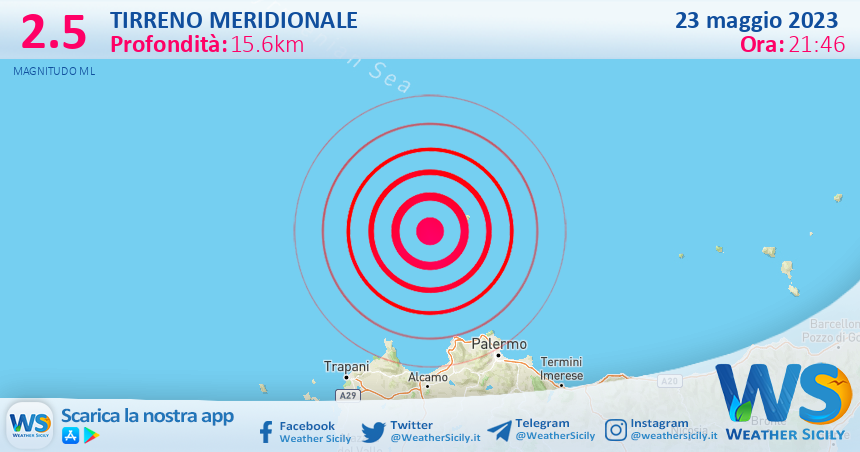 Scossa di terremoto magnitudo 2.5 nel Tirreno Meridionale (MARE)