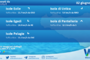 Meteo Sicilia, isole minori: previsioni meteo mare e vento per domani, venerdì 02 giugno 2023