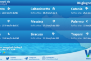 Meteo Sicilia: previsioni meteo mare e vento per domani, domenica 04 giugno 2023