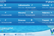 Meteo Sicilia: previsioni meteo mare e vento per domani, mercoledì 07 giugno 2023