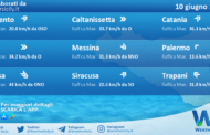 Meteo Sicilia: previsioni meteo mare e vento per domani, sabato 10 giugno 2023