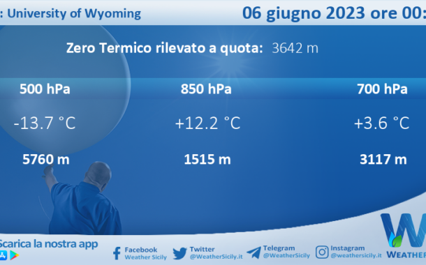 Meteo Sicilia: Radiosondaggio Trapani Birgi di martedì 06 giugno 2023 ore 00:00