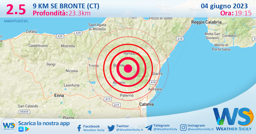 Scossa di terremoto magnitudo 2.5 nei pressi di Bronte (CT)