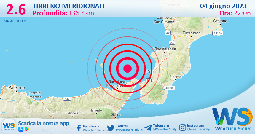 Scossa di terremoto magnitudo 2.6 nel Tirreno Meridionale (MARE)