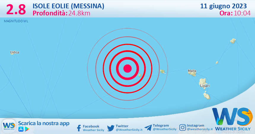 Scossa di terremoto magnitudo 2.8 nei pressi di Isole Eolie (Messina)