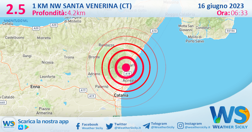 Scossa di terremoto magnitudo 2.5 nei pressi di Santa Venerina (CT)