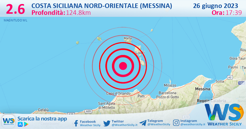Scossa di terremoto magnitudo 2.6 nei pressi di Costa Siciliana nord-orientale (Messina)