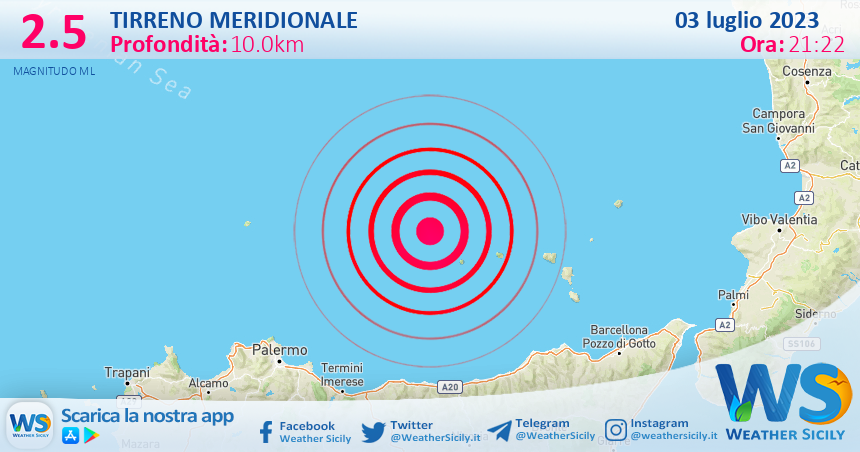 Scossa di terremoto magnitudo 2.5 nel Tirreno Meridionale (MARE)