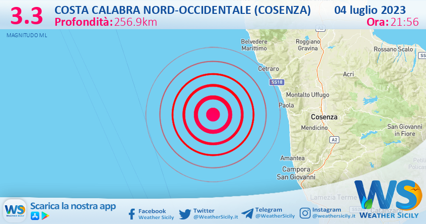 Scossa di terremoto magnitudo 3.3 nei pressi di Costa Calabra nord-occidentale (Cosenza)