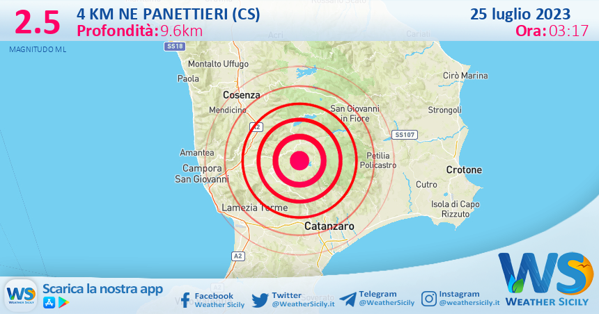 Scossa di terremoto magnitudo 2.5 nei pressi di Panettieri (CS)
