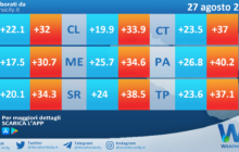 Meteo Sicilia: temperature previste per domani, domenica 27 agosto 2023