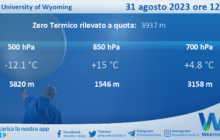 Meteo Sicilia: Radiosondaggio Trapani Birgi di giovedì 31 agosto 2023 ore 12:00