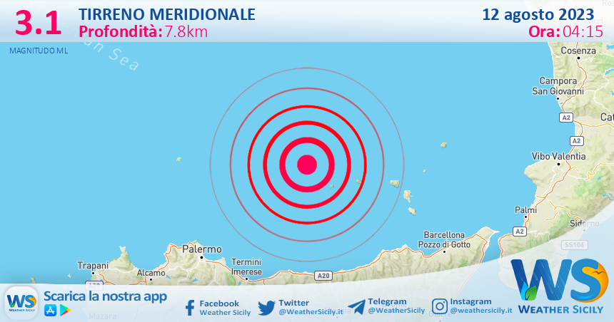 Scossa di terremoto magnitudo 3.1 nel Tirreno Meridionale (MARE)