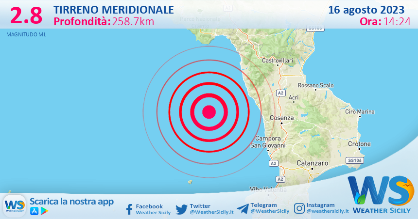 Scossa di terremoto magnitudo 2.8 nel Tirreno Meridionale (MARE)