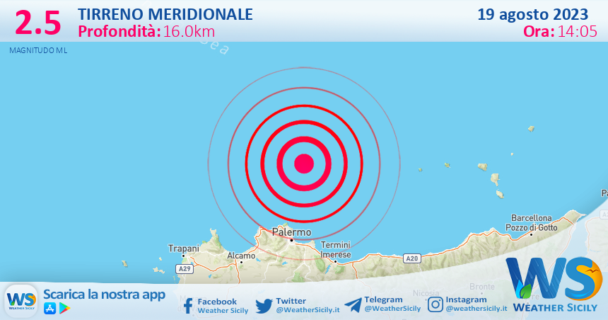 Scossa di terremoto magnitudo 2.5 nel Tirreno Meridionale (MARE)