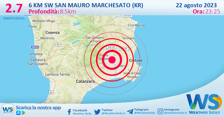 Scossa di terremoto magnitudo 2.7 nei pressi di San Mauro Marchesato (KR)