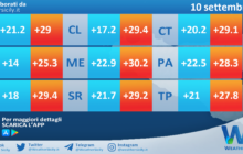 Meteo Sicilia: temperature previste per domani, domenica 10 settembre 2023