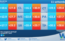 Meteo Sicilia: temperature previste per domani, lunedì 11 settembre 2023