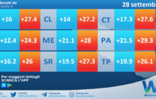 Meteo Sicilia: temperature previste per domani, giovedì 28 settembre 2023