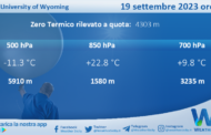 Meteo Sicilia: Radiosondaggio Trapani Birgi di martedì 19 settembre 2023 ore 00:00