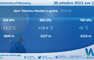 Meteo Sicilia: Radiosondaggio Trapani Birgi di lunedì 30 ottobre 2023 ore 12:00