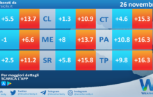 Meteo Sicilia: temperature previste per domani, domenica 26 novembre 2023