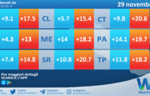 Meteo Sicilia: temperature previste per domani, mercoledì 29 novembre 2023