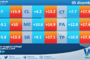 Meteo Sicilia: temperature previste per domani, martedì 05 dicembre 2023
