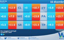 Meteo Sicilia: temperature previste per domani, sabato 16 dicembre 2023